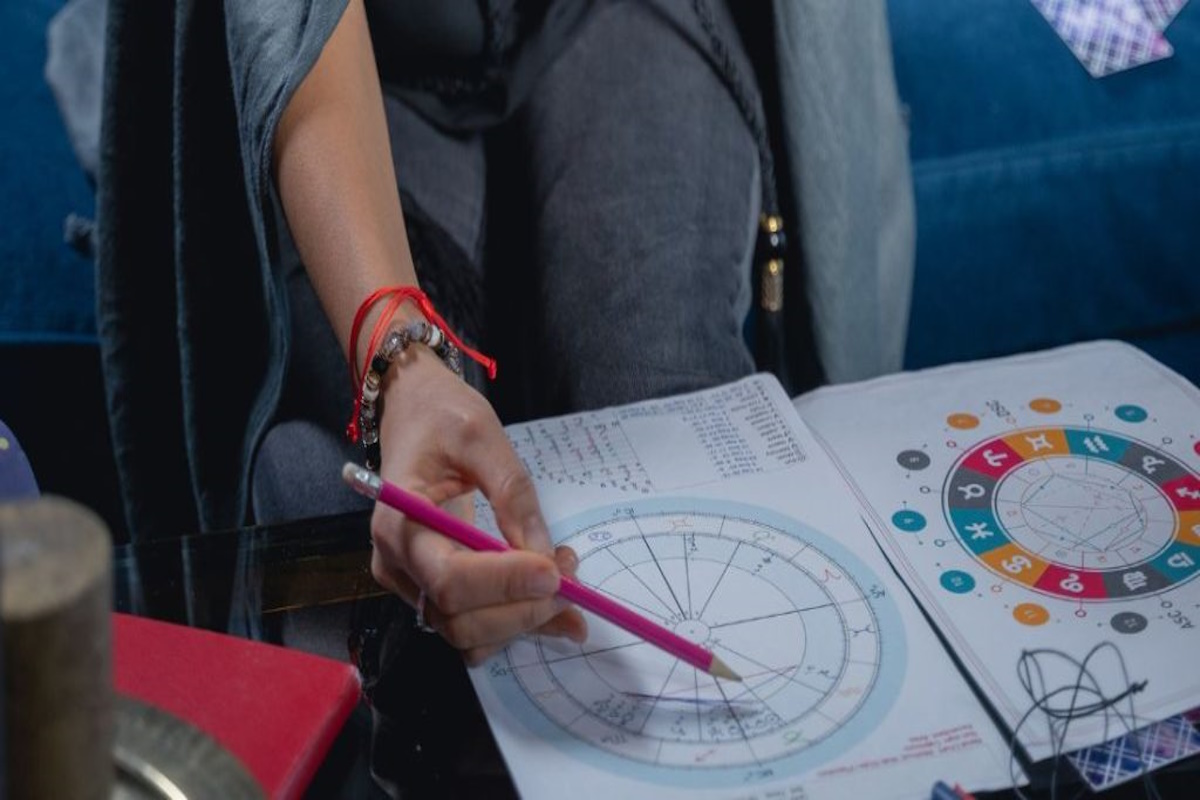 Top 9 Horoscope Placements That Affect Wealth, Health & Relationships in Vastu